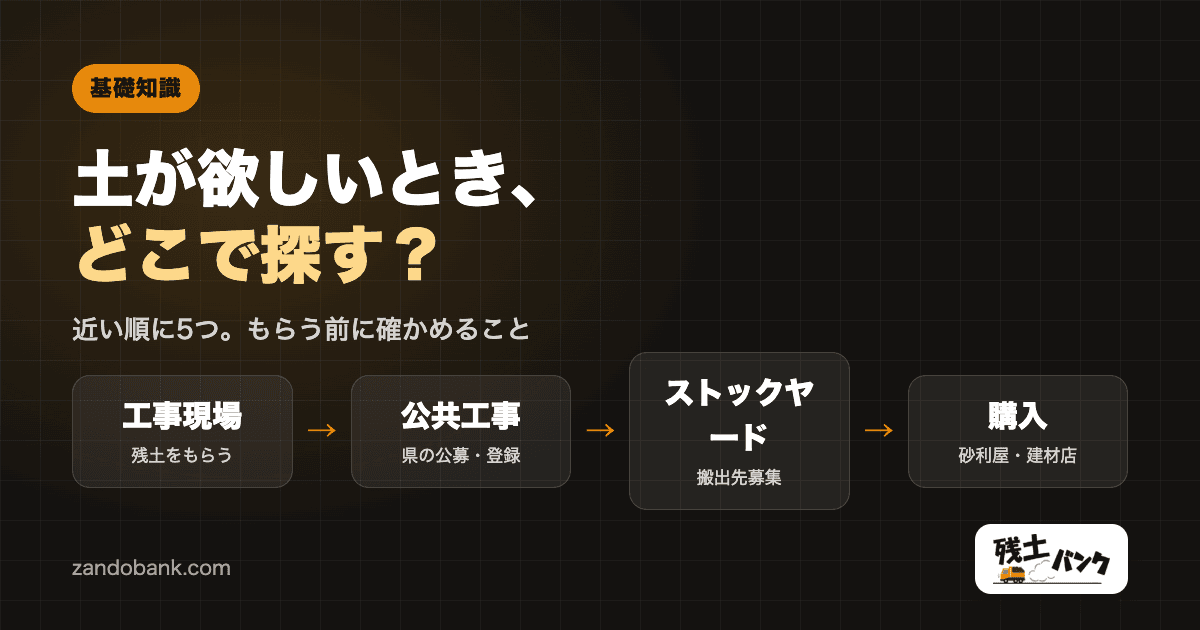 土が欲しいとき、どこで探す?近い順に5つと、もらう前に確かめること