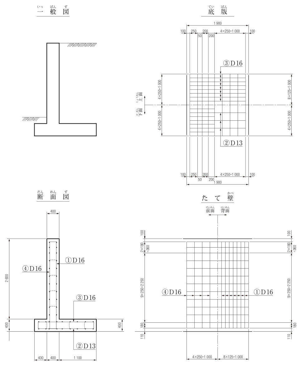 問題の図