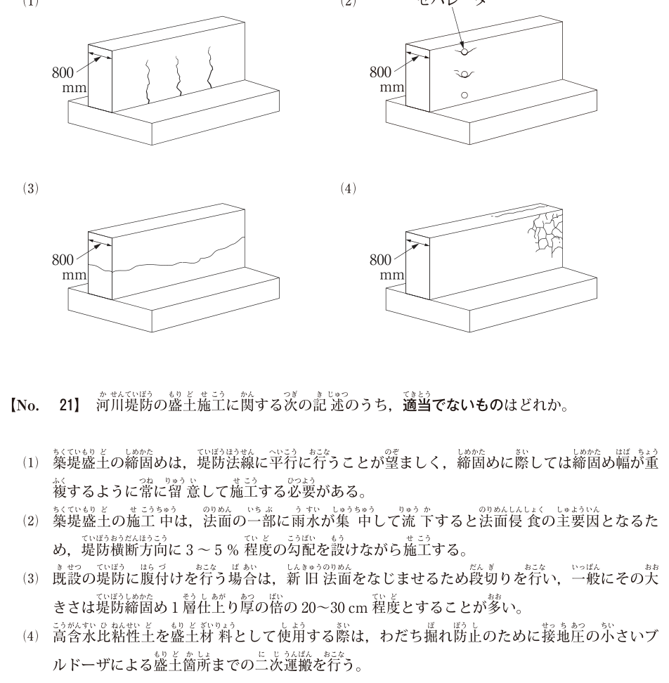 問題の図と選択肢