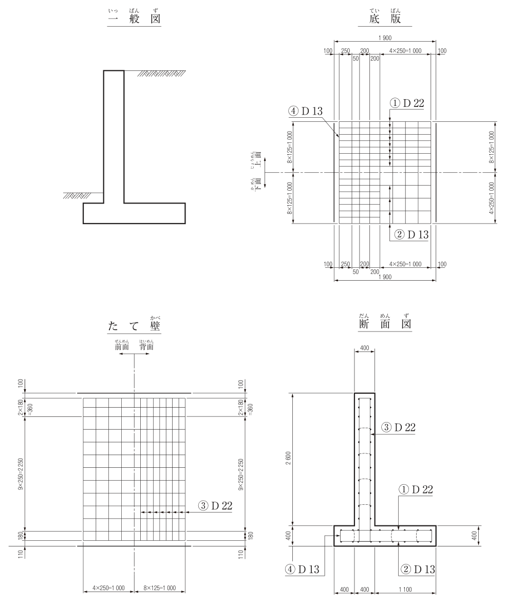 問題の図