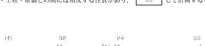 問題の図