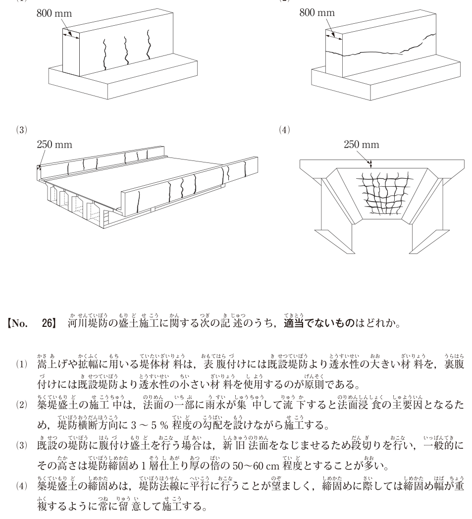 問題の図と選択肢