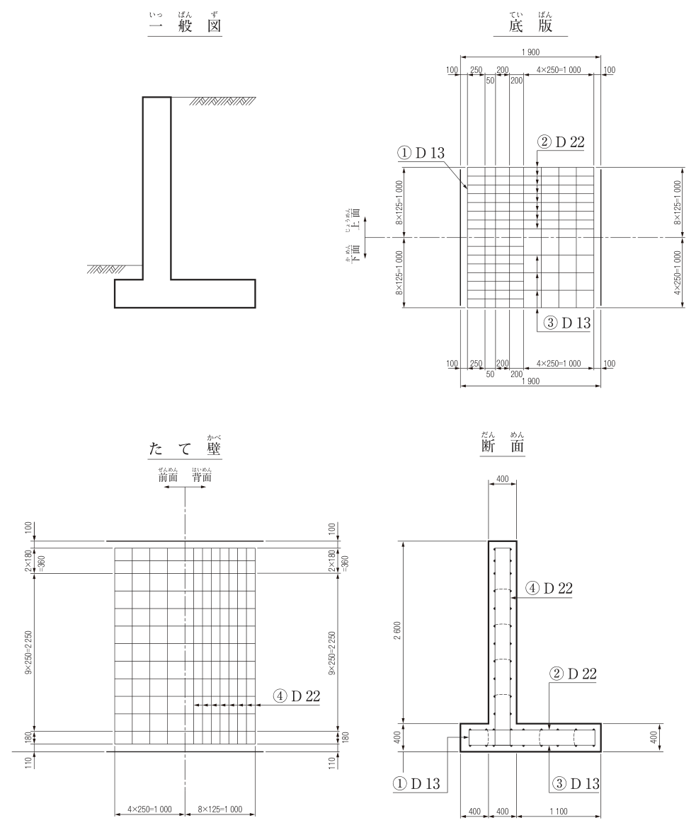 問題の図