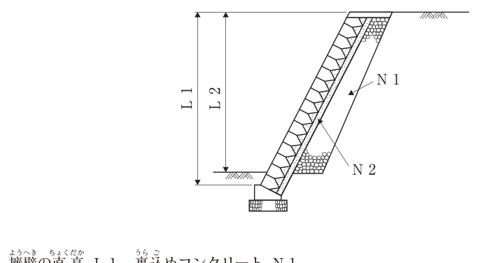 問題の図