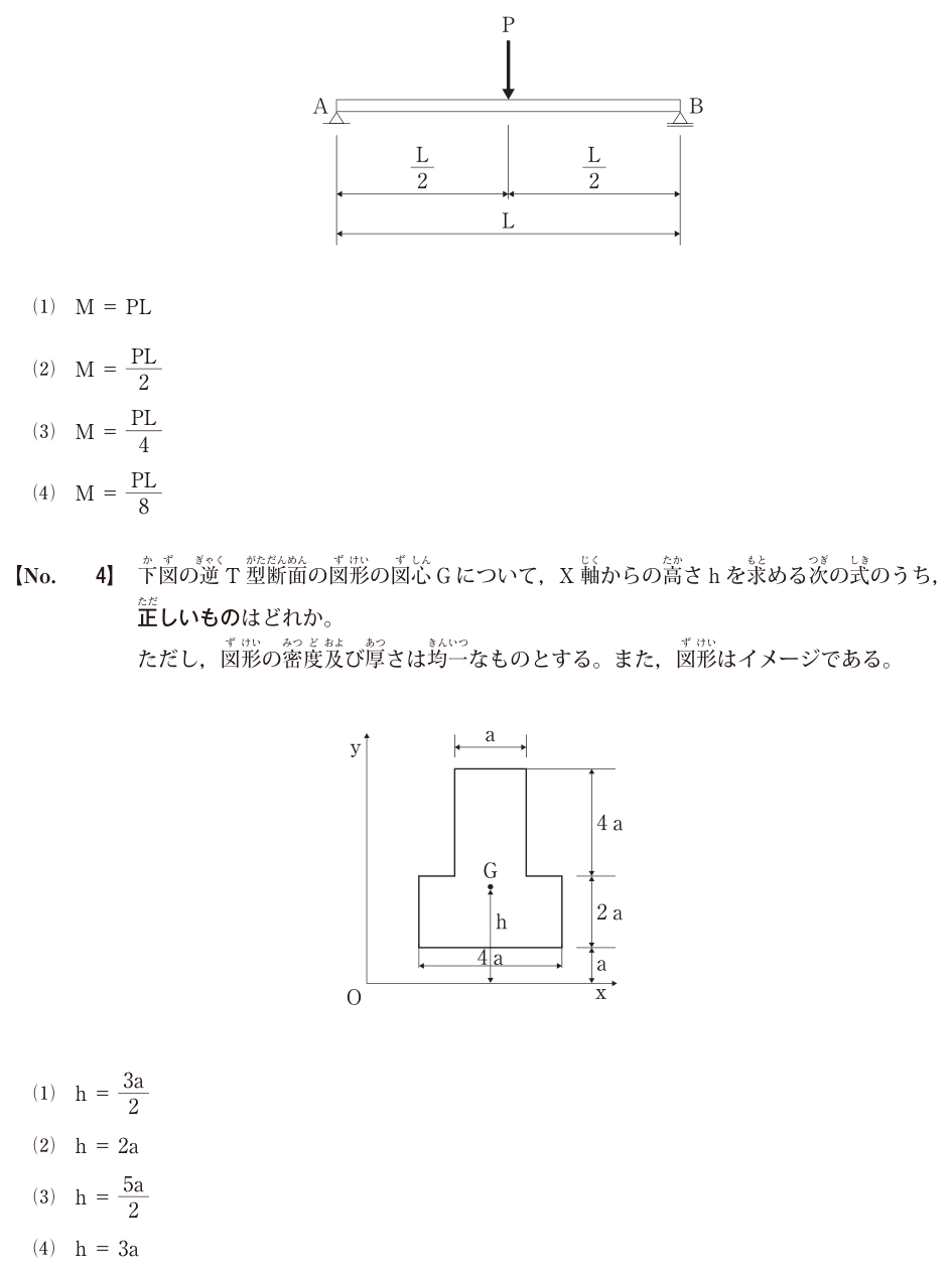 問題の図と選択肢