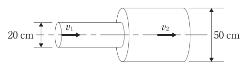 問題の図